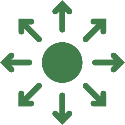 Spread of Melanoma